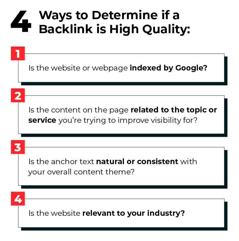 lista de verificação de backlink de qualidade